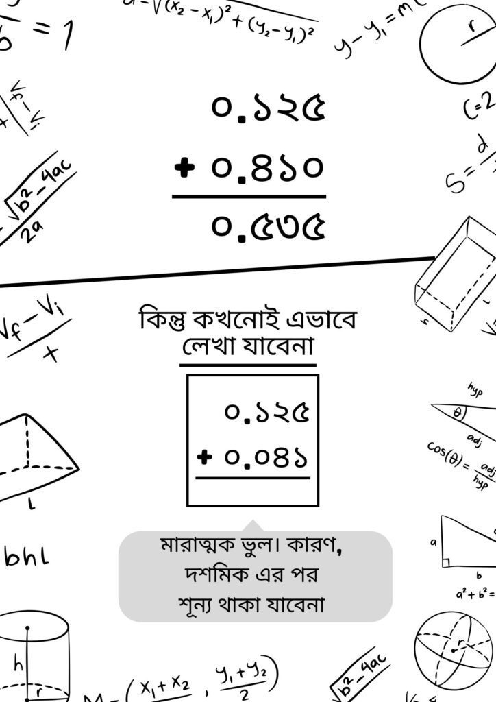 দশমিক যোগ করার নিয়ম