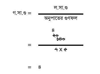 অনুপাতের গ.সা.গু