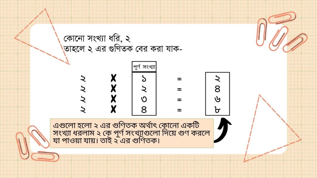 ২ এর গুণিতক