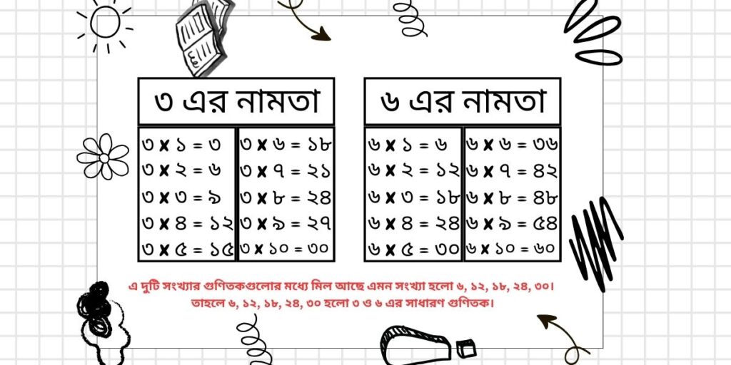 ৩ এবং ৬ এর গুণিতক