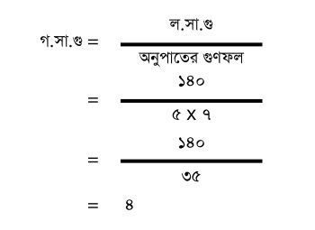 অনুপাতের গ.সা.গু