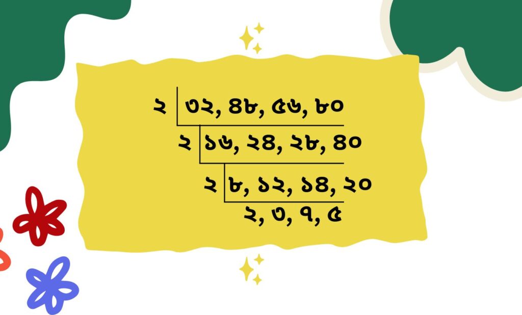 গ.সা.গুর উদাহরণ