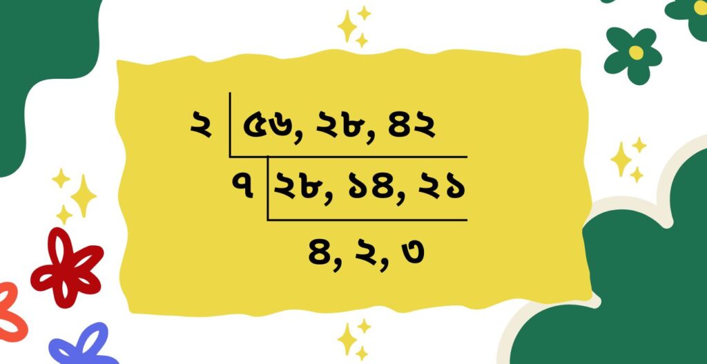 গ.সা.গু গুণনীয়ক