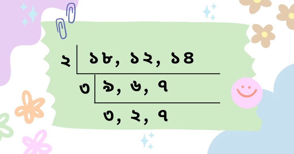 ল.সা.গু গুণনীয়ক